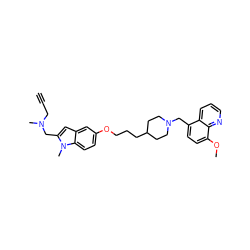 C#CCN(C)Cc1cc2cc(OCCCC3CCN(Cc4ccc(OC)c5ncccc45)CC3)ccc2n1C ZINC000299862673