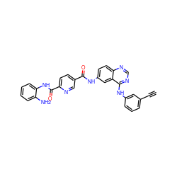 C#Cc1cccc(Nc2ncnc3ccc(NC(=O)c4ccc(C(=O)Nc5ccccc5N)nc4)cc23)c1 ZINC000149023030