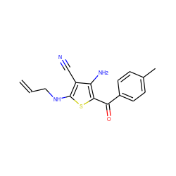 C=CCNc1sc(C(=O)c2ccc(C)cc2)c(N)c1C#N ZINC000002207747