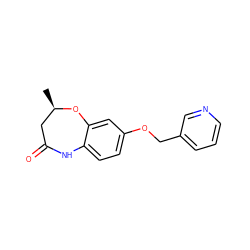 C[C@@H]1CC(=O)Nc2ccc(OCc3cccnc3)cc2O1 ZINC000653869239