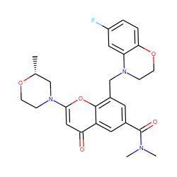 C[C@@H]1CN(c2cc(=O)c3cc(C(=O)N(C)C)cc(CN4CCOc5ccc(F)cc54)c3o2)CCO1 ZINC000653850068