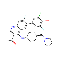 CC(=O)c1cnc2cc(F)c(-c3cc(F)c(O)c(Cl)c3)cc2c1N[C@H]1CC[C@H](CN2CCCC2)CC1 ZINC000473198599