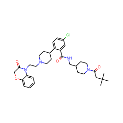 CC(C)(C)CC(=O)N1CCC(CNC(=O)c2cc(Cl)ccc2C2CCN(CCN3C(=O)COc4ccccc43)CC2)CC1 ZINC000028826515