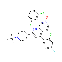 CC(C)(C)N1CCC(c2cc(-c3ccc(F)cc3Cl)c3cc[n+]([O-])c(-c4c(Cl)cccc4Cl)c3n2)CC1 ZINC000043193736