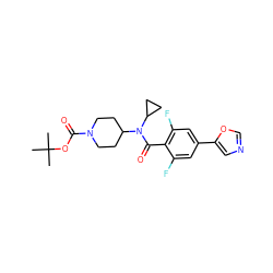 CC(C)(C)OC(=O)N1CCC(N(C(=O)c2c(F)cc(-c3cnco3)cc2F)C2CC2)CC1 ZINC000223641453