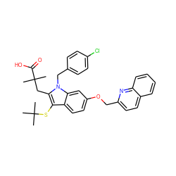 CC(C)(C)Sc1c(CC(C)(C)C(=O)O)n(Cc2ccc(Cl)cc2)c2cc(OCc3ccc4ccccc4n3)ccc12 ZINC000026477421