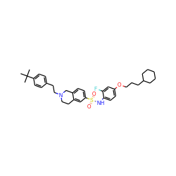 CC(C)(C)c1ccc(CCN2CCc3cc(S(=O)(=O)Nc4ccc(OCCCC5CCCCC5)cc4F)ccc3C2)cc1 ZINC000220160866