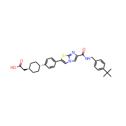 CC(C)(C)c1ccc(CNC(=O)c2cn3cc(-c4ccc([C@H]5CC[C@H](CC(=O)O)CC5)cc4)sc3n2)cc1 ZINC001772574531