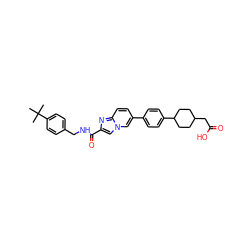 CC(C)(C)c1ccc(CNC(=O)c2cn3cc(-c4ccc(C5CCC(CC(=O)O)CC5)cc4)ccc3n2)cc1 ZINC000205579881