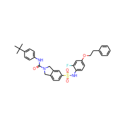 CC(C)(C)c1ccc(NC(=O)N2Cc3ccc(S(=O)(=O)Nc4ccc(OCCc5ccccc5)cc4F)cc3C2)cc1 ZINC000261097589