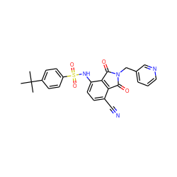 CC(C)(C)c1ccc(S(=O)(=O)Nc2ccc(C#N)c3c2C(=O)N(Cc2cccnc2)C3=O)cc1 ZINC000653844329