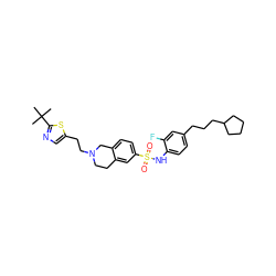 CC(C)(C)c1ncc(CCN2CCc3cc(S(=O)(=O)Nc4ccc(CCCC5CCCC5)cc4F)ccc3C2)s1 ZINC000220178747