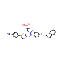 CC(C)(Cc1nc2cc(OCc3ccc4ccccc4n3)ccc2n1Cc1ccc(-c2ccc(C#N)cc2)cc1)C(=O)O ZINC000226123600