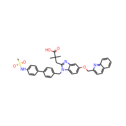 CC(C)(Cc1nc2cc(OCc3ccc4ccccc4n3)ccc2n1Cc1ccc(-c2ccc(NS(C)(=O)=O)cc2)cc1)C(=O)O ZINC000226101804