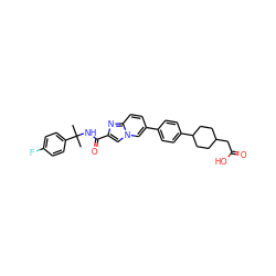 CC(C)(NC(=O)c1cn2cc(-c3ccc(C4CCC(CC(=O)O)CC4)cc3)ccc2n1)c1ccc(F)cc1 ZINC000205561411