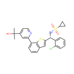 CC(C)(O)c1ccnc(-c2cccc3cc([C@H](NS(=O)(=O)C4CC4)c4ccccc4Cl)sc23)c1 ZINC000207144720