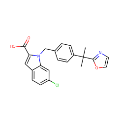 CC(C)(c1ccc(Cn2c(C(=O)O)cc3ccc(Cl)cc32)cc1)c1ncco1 ZINC000653914339