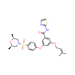 CC(C)=CCOc1cc(Oc2ccc(S(=O)(=O)N3C[C@H](C)O[C@H](C)C3)cc2)cc(C(=O)Nc2nccs2)c1 ZINC000084615548