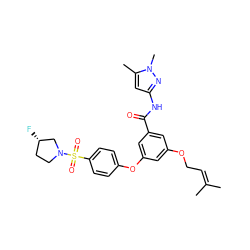 CC(C)=CCOc1cc(Oc2ccc(S(=O)(=O)N3CC[C@H](F)C3)cc2)cc(C(=O)Nc2cc(C)n(C)n2)c1 ZINC000084617230