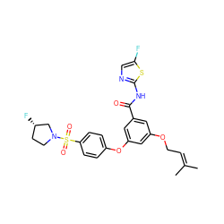 CC(C)=CCOc1cc(Oc2ccc(S(=O)(=O)N3CC[C@H](F)C3)cc2)cc(C(=O)Nc2ncc(F)s2)c1 ZINC000084632380