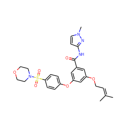 CC(C)=CCOc1cc(Oc2ccc(S(=O)(=O)N3CCOCC3)cc2)cc(C(=O)Nc2ccn(C)n2)c1 ZINC000084635010