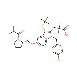 CC(C)C(=O)N1CCC[C@H]1COc1ccc2c(c1)c(SC(C)(C)C)c(CC(C)(C)C(=O)O)n2Cc1ccc(Cl)cc1 ZINC000049767317