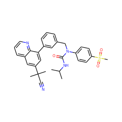 CC(C)NC(=O)N(Cc1cccc(-c2cc(C(C)(C)C#N)cc3cccnc23)c1)c1ccc(S(C)(=O)=O)cc1 ZINC000036268854