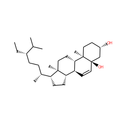 CC[C@@H](CC[C@@H](C)[C@H]1CC[C@H]2[C@@H]3C=C[C@@]4(O)C[C@@H](O)CC[C@]4(C)[C@H]3CC[C@@]21C)C(C)C ZINC000028569334