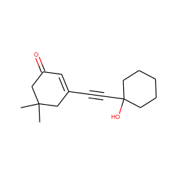 CC1(C)CC(=O)C=C(C#CC2(O)CCCCC2)C1 ZINC000061921115