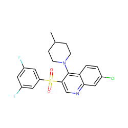 CC1CCN(c2c(S(=O)(=O)c3cc(F)cc(F)c3)cnc3cc(Cl)ccc23)CC1 ZINC000144110036