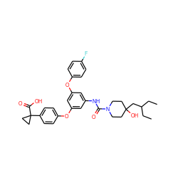 CCC(CC)CC1(O)CCN(C(=O)Nc2cc(Oc3ccc(F)cc3)cc(Oc3ccc(C4(C(=O)O)CC4)cc3)c2)CC1 ZINC000223229836