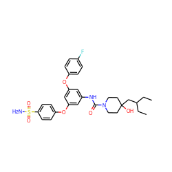 CCC(CC)CC1(O)CCN(C(=O)Nc2cc(Oc3ccc(F)cc3)cc(Oc3ccc(S(N)(=O)=O)cc3)c2)CC1 ZINC000224417164