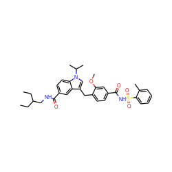 CCC(CC)CNC(=O)c1ccc2c(c1)c(Cc1ccc(C(=O)NS(=O)(=O)c3ccccc3C)cc1OC)cn2C(C)C ZINC000027327004