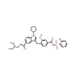 CCC(CC)CNC(=O)c1ccc2c(c1)c(Cc1ccc(C(=O)NS(=O)(=O)c3ccccc3C)cc1OC)cn2C1CCCC1 ZINC000027407476