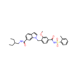 CCC(CC)CNC(=O)c1ccc2ccn(Cc3ccc(C(=O)NS(=O)(=O)c4ccccc4C)cc3OC)c2c1 ZINC000027330891