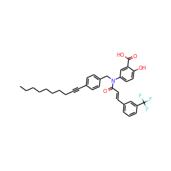 CCCCCCCCC#Cc1ccc(CN(C(=O)/C=C/c2cccc(C(F)(F)F)c2)c2ccc(O)c(C(=O)O)c2)cc1 ZINC000140884689