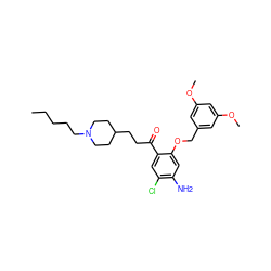 CCCCCN1CCC(CCC(=O)c2cc(Cl)c(N)cc2OCc2cc(OC)cc(OC)c2)CC1 ZINC000026502432