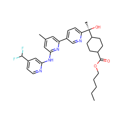 CCCCCOC(=O)C1CCC([C@](C)(O)c2ccc(-c3cc(C)cc(Nc4cc(C(F)F)ccn4)n3)cn2)CC1 ZINC000205902517