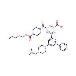 CCCCCOC(=O)N1CCN(C(=O)[C@H](CCC(=O)O)NC(=O)c2cc(N3CCC(CN(C)C)CC3)cc(-c3ccccc3)n2)CC1 ZINC000049746047