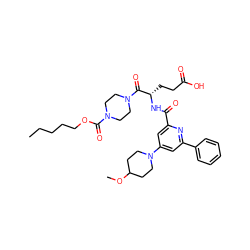 CCCCCOC(=O)N1CCN(C(=O)[C@H](CCC(=O)O)NC(=O)c2cc(N3CCC(OC)CC3)cc(-c3ccccc3)n2)CC1 ZINC000049745739