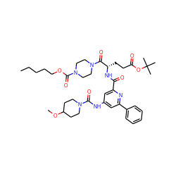 CCCCCOC(=O)N1CCN(C(=O)[C@H](CCC(=O)OC(C)(C)C)NC(=O)c2cc(NC(=O)N3CCC(OC)CC3)cc(-c3ccccc3)n2)CC1 ZINC000049756257