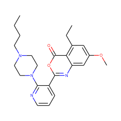 CCCCN1CCN(c2ncccc2-c2nc3cc(OC)cc(CC)c3c(=O)o2)CC1 ZINC000043016146