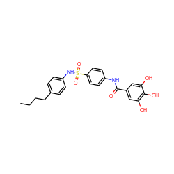 CCCCc1ccc(NS(=O)(=O)c2ccc(NC(=O)c3cc(O)c(O)c(O)c3)cc2)cc1 ZINC000043015477