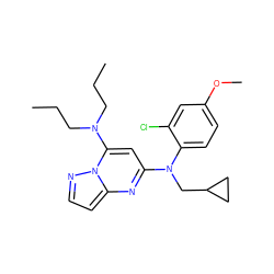 CCCN(CCC)c1cc(N(CC2CC2)c2ccc(OC)cc2Cl)nc2ccnn12 ZINC000072119795