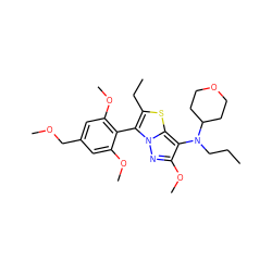 CCCN(c1c(OC)nn2c(-c3c(OC)cc(COC)cc3OC)c(CC)sc12)C1CCOCC1 ZINC000096172526