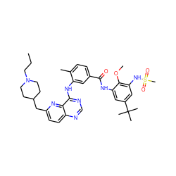 CCCN1CCC(Cc2ccc3ncnc(Nc4cc(C(=O)Nc5cc(C(C)(C)C)cc(NS(C)(=O)=O)c5OC)ccc4C)c3n2)CC1 ZINC000096175768