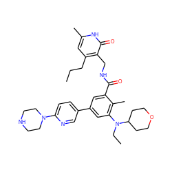 CCCc1cc(C)[nH]c(=O)c1CNC(=O)c1cc(-c2ccc(N3CCNCC3)nc2)cc(N(CC)C2CCOCC2)c1C ZINC000205709953