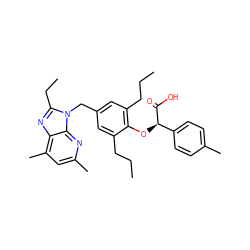 CCCc1cc(Cn2c(CC)nc3c(C)cc(C)nc32)cc(CCC)c1O[C@@H](C(=O)O)c1ccc(C)cc1 ZINC000013834062