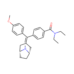 CCN(CC)C(=O)c1ccc(C(=C2C[C@@H]3CC[C@H](C2)N3C)c2ccc(OC)cc2)cc1 ZINC000026252850