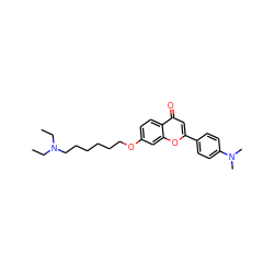 CCN(CC)CCCCCCOc1ccc2c(=O)cc(-c3ccc(N(C)C)cc3)oc2c1 ZINC000103240576